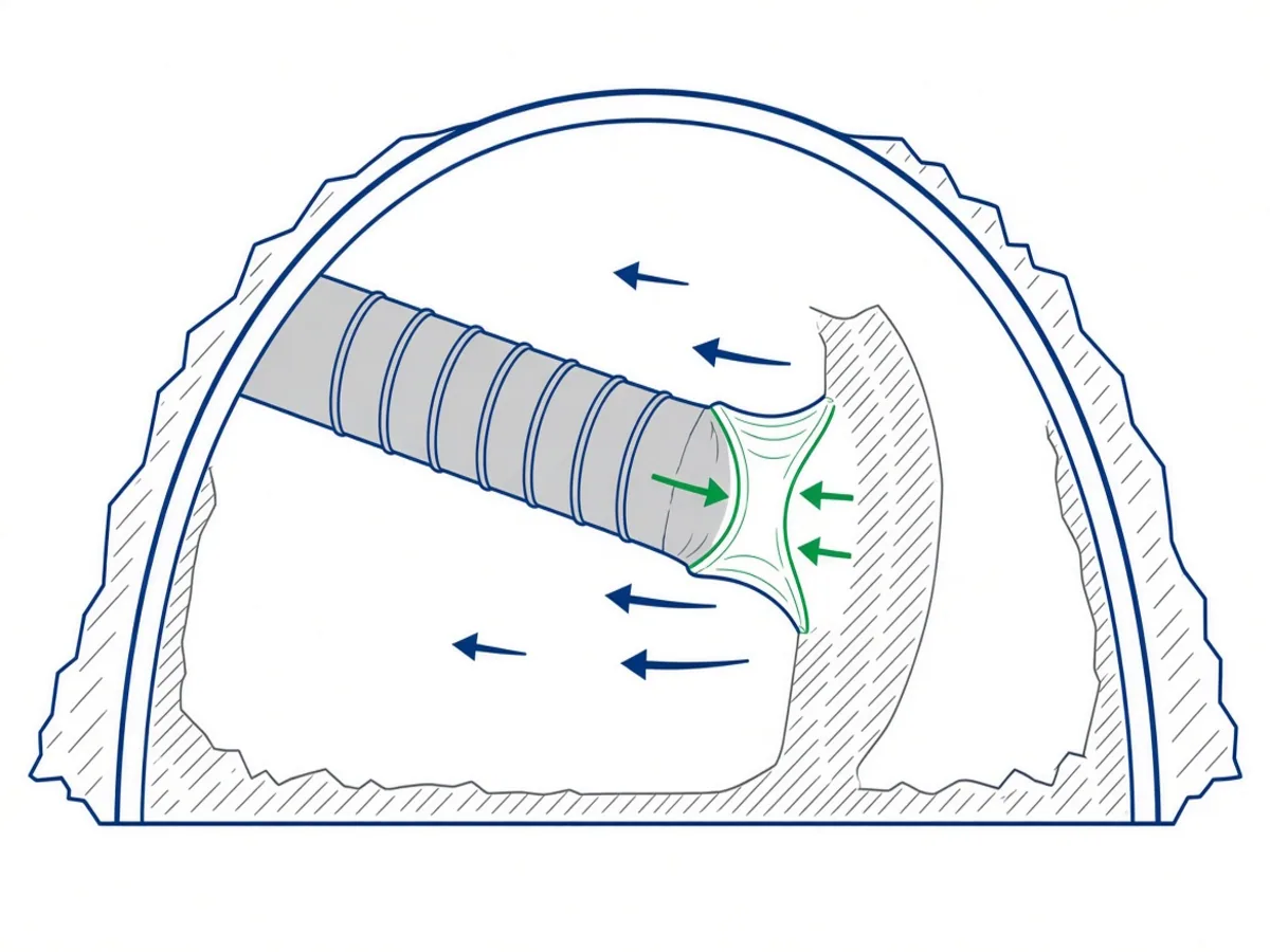 Esquema explicativo del término Ventilación aspirante